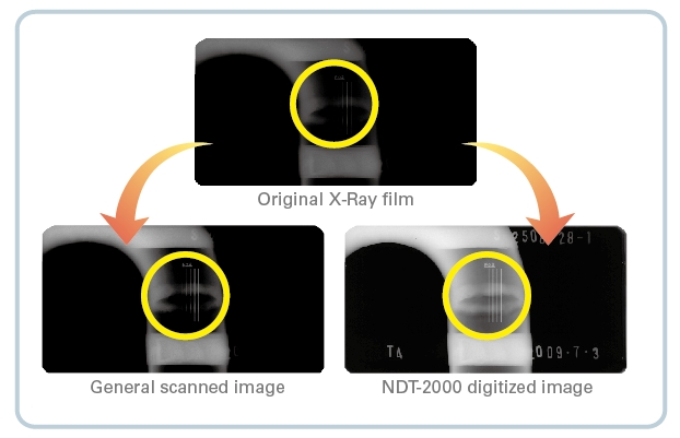 Microtek NDT-2000 Digitizing Quality